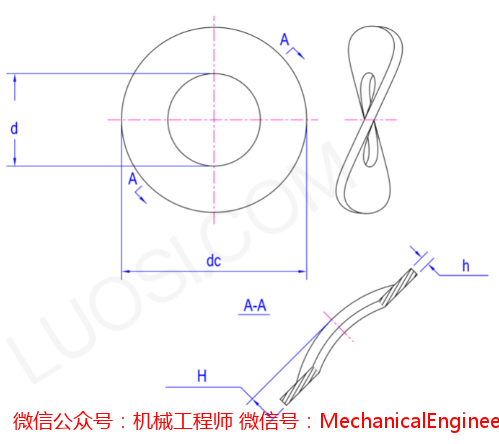 【专业知识】对于螺纹防松,我觉得还需要补充点什么!的图6